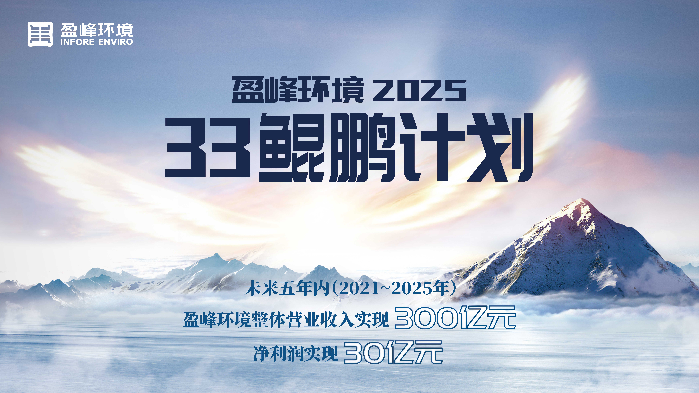 BB贝博艾弗森环境2025·33鲲鹏计划